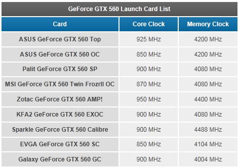 gtx560_oc_tableau.jpg