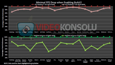 hd5870_aa8ximpact.jpg [cliquer pour agrandir]