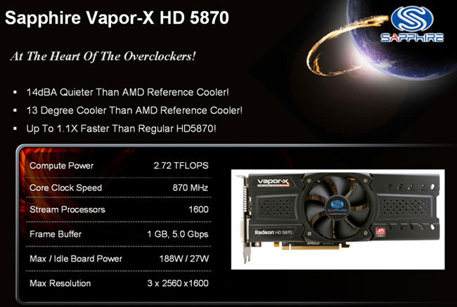 sapphire_hd5870_vaporx_slide1.jpg