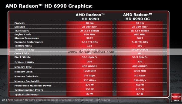 hd6990_slide12.jpg