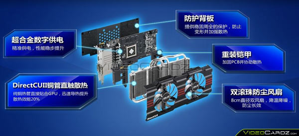 asus_hd7850_dragon_videocardz.jpg