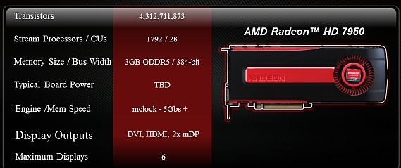 hd7950_slide.jpg