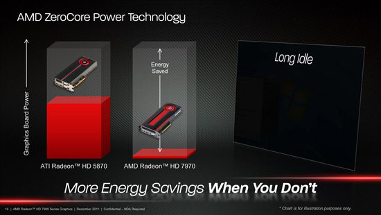 zerocorepower1.jpg
