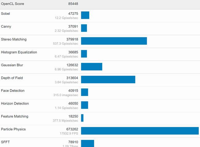 arc alchemist geekbench5