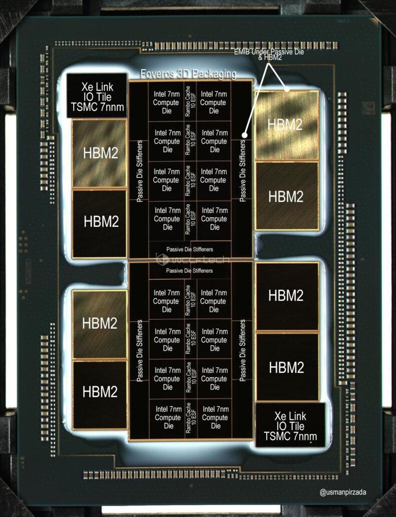 Un sacré GPU, foi de pilier de comptoir !