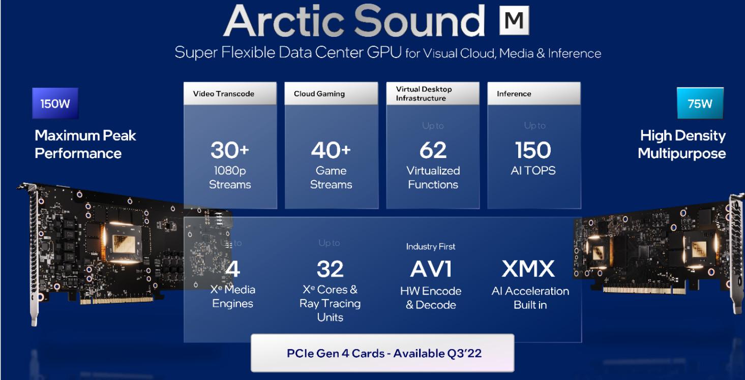 Attention, Arctic Sound n'a rien d'une carte son !