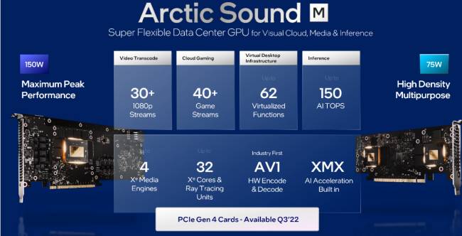 Attention, Arctic Sound n'a rien d'une carte son ! [cliquer pour agrandir]