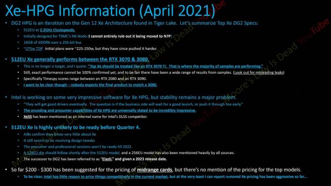 intel dg2 slide mlid