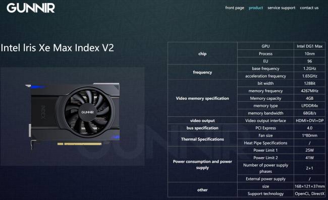 Xe Max débarque en carte graphique dédiée grâce au bon vouloir de GUNNIR