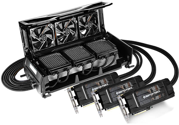 GIGABYTE GTX 980 WATERFORCE