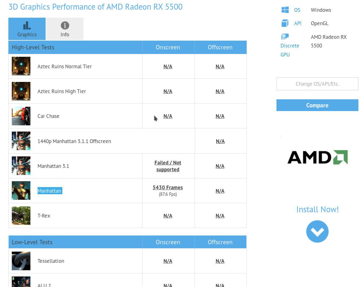 radeon rx 5500, GFXBench