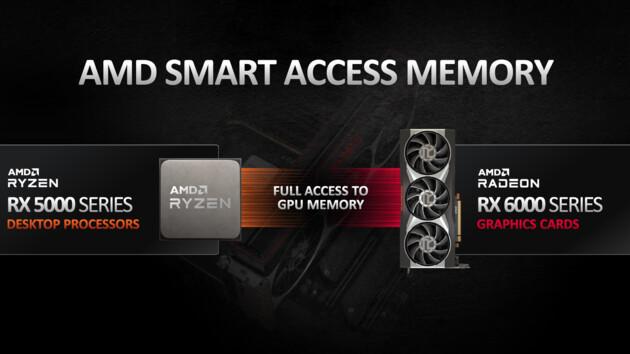 Le Smart Access Memory d'AMD finalement aussi pour les chipsets 400 ?