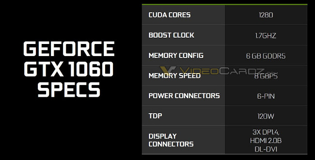 gtx 1060 press deck vdcz 3