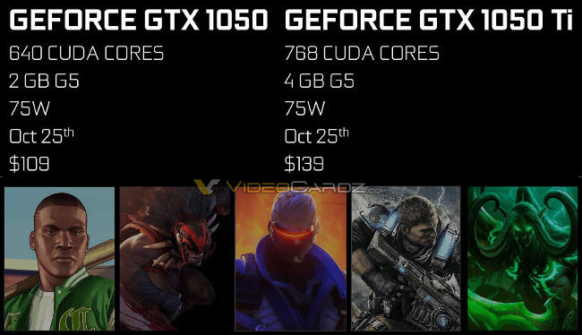 nvidia gtx 1050 1050ti vdcz