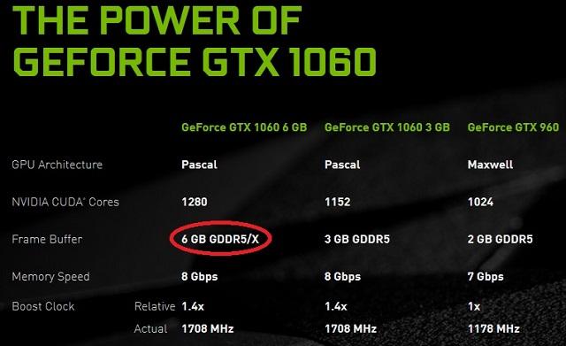 nvidia gtx 1060 gddr5x