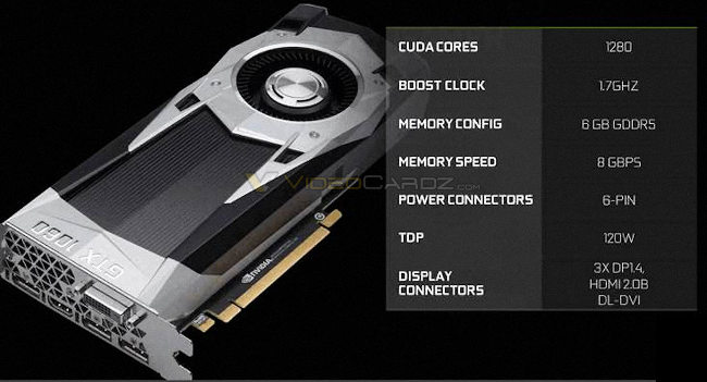 nvidia gtx 1060 presentation 1 vdcz