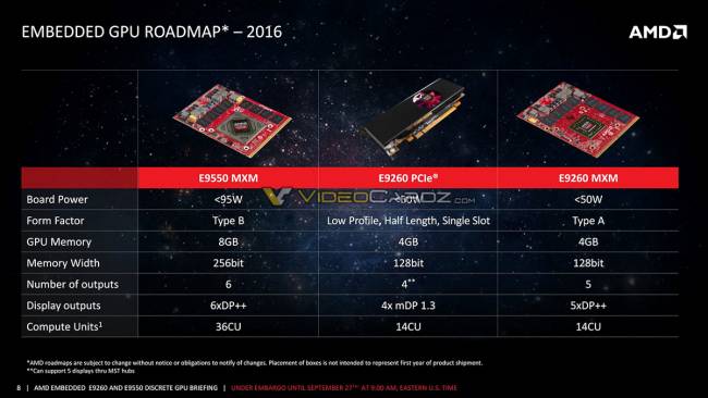 Polaris Embedded 4TW [cliquer pour agrandir]