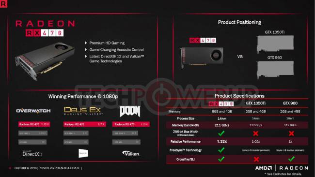 Radeon RX 470 [cliquer pour agrandir]