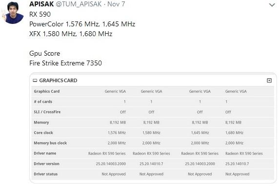 apisak twitter fuite rx590 3dmark