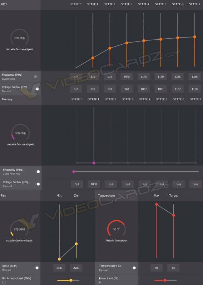 Et paf, on fait cramer le GPU ! [cliquer pour agrandir]