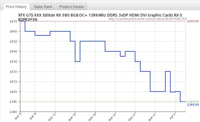 rx580 xfx prix mars avril