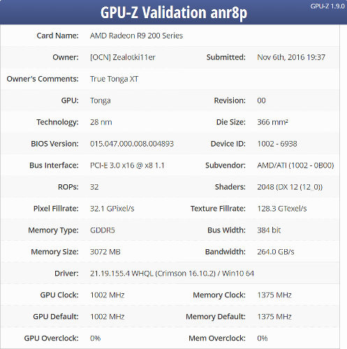 amd r9 285x gpuz