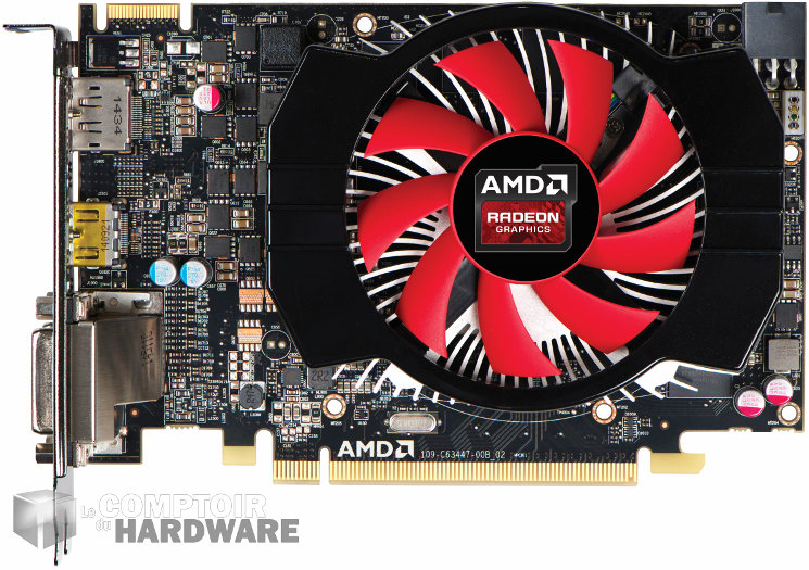 AMD R7 360