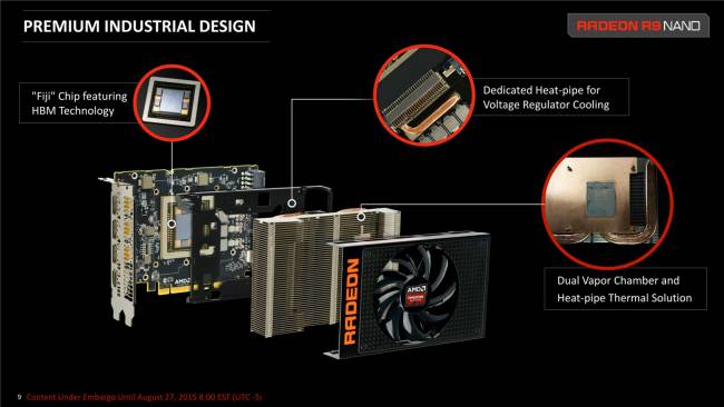 amd r9 nano design [cliquer pour agrandir]