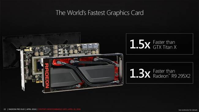 radeon-pro-duo-slide-comparaison-wccftech