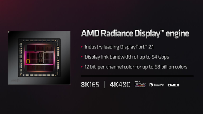 amd rdna 3