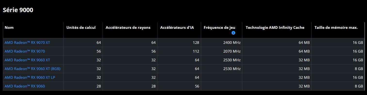 radeon rx 9000 series