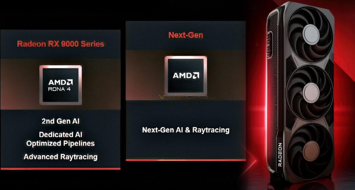 rdna 5 feuille de route amd