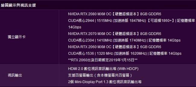 nvidia cjscope laptop rtx mobile mxm specs