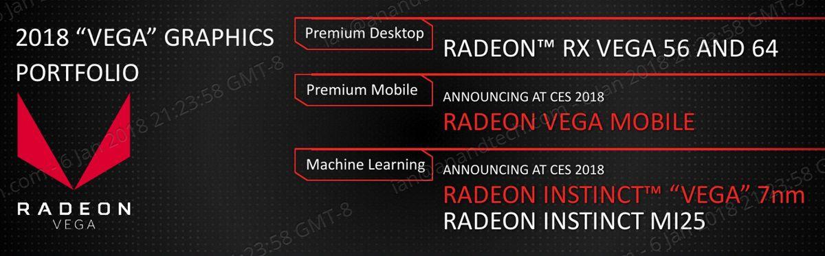 AMD Radeon VEGA 2018