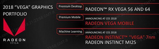AMD Radeon VEGA 2018 [cliquer pour agrandir]