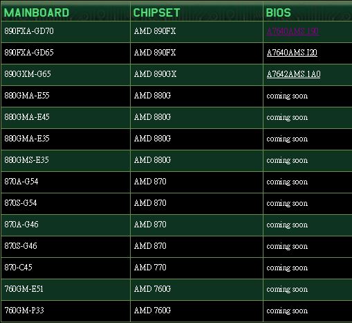 msi_am3_compatible_am3plus.jpg