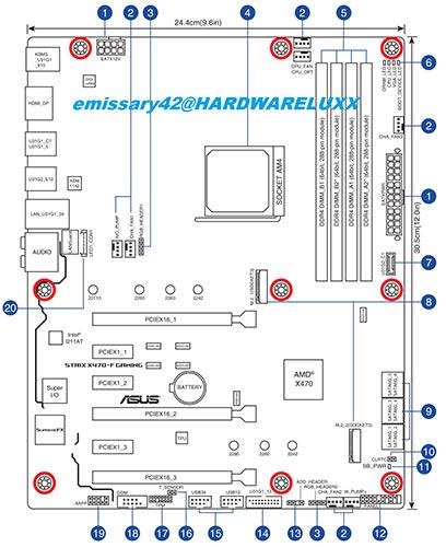 asus x470 strix layout hardwareluxx