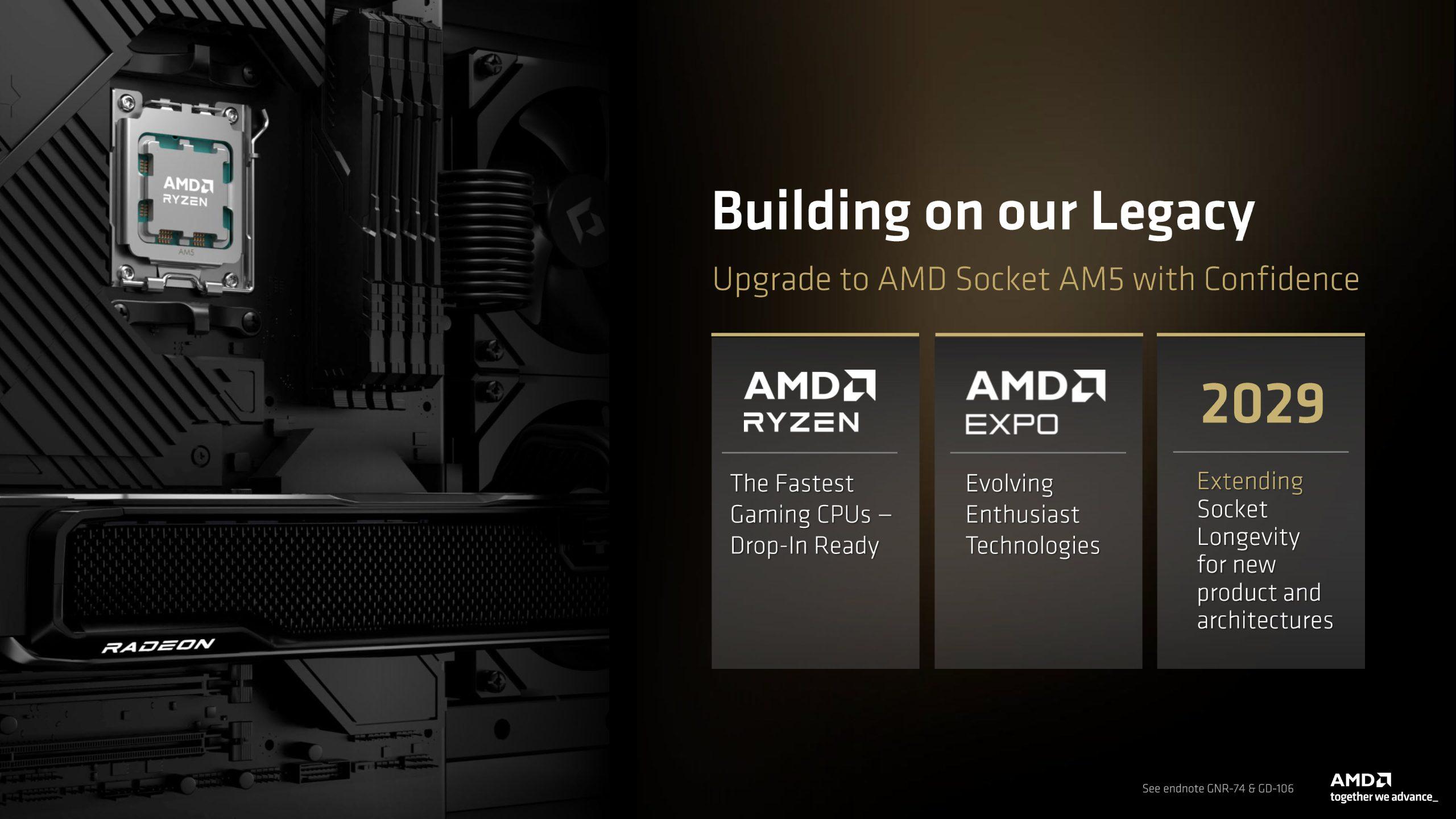 socket am5 2029 2