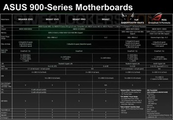 asus_serie9.jpg [cliquer pour agrandir]