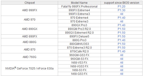 asrock_liste_cartemere_bulldozer.jpg