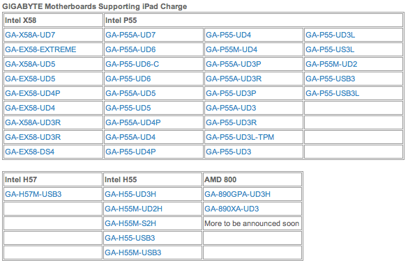 gigabyte_carte_mere_compatible_ipad.png