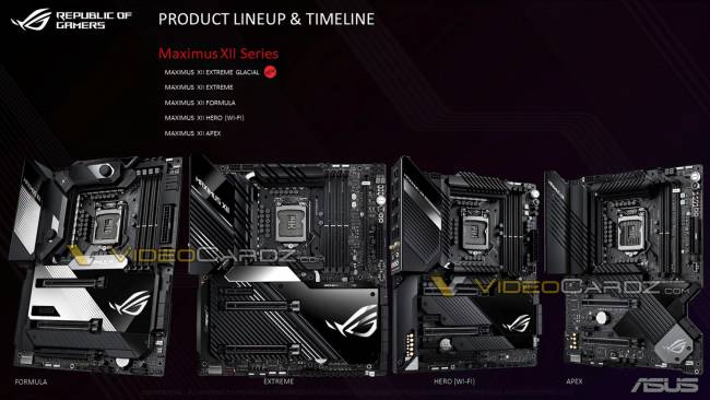 asus rog maximus xii motherboards videocardz