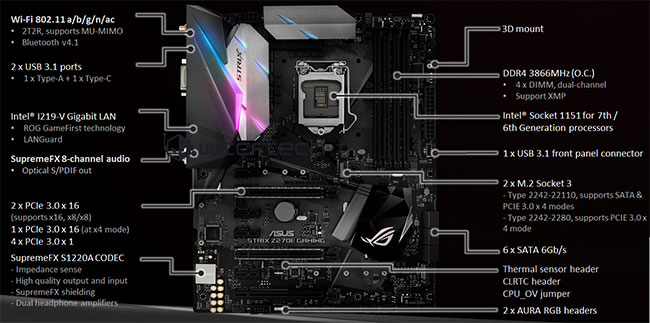 asus z270e strix wccftech