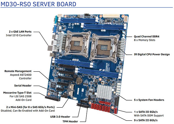 gigabyte_md30_rs0.jpg