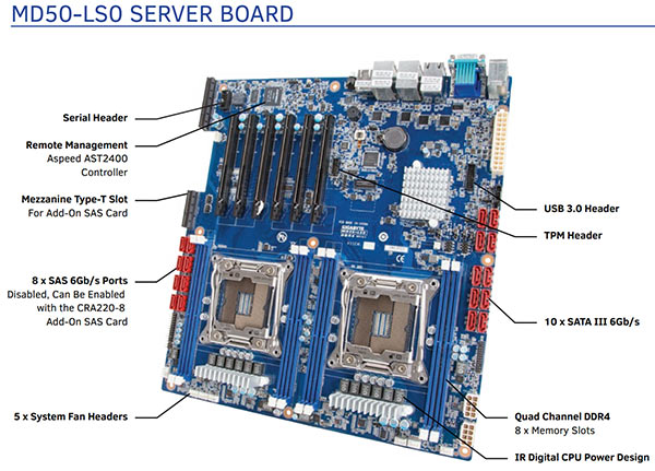 gigabyte_md50_ls0.jpg