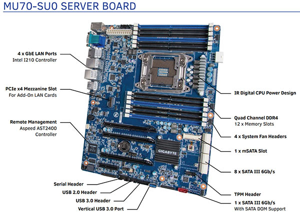 gigabyte_mu70_su0.jpg