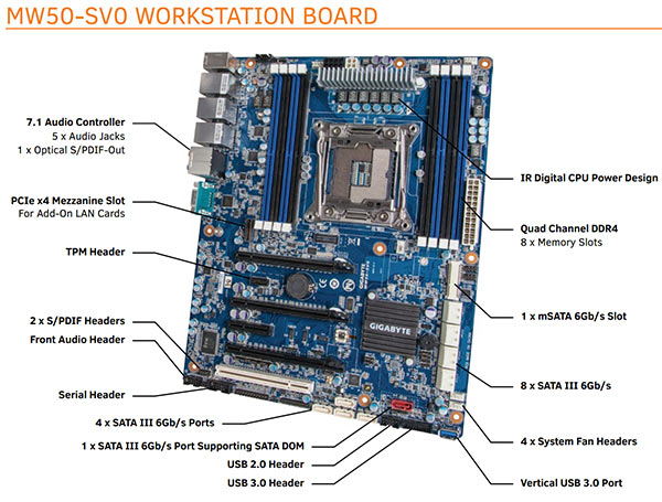 gigabyte_mw50_sv0.jpg