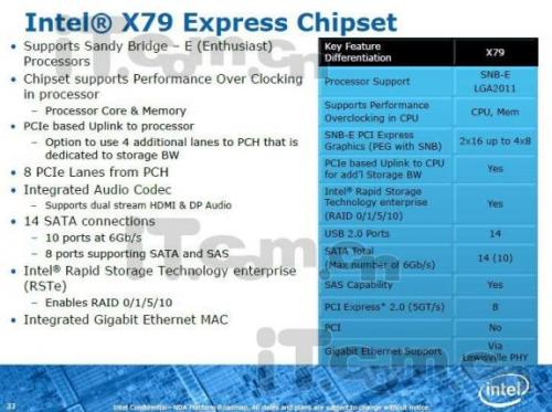 intel_x79_key_features.jpg