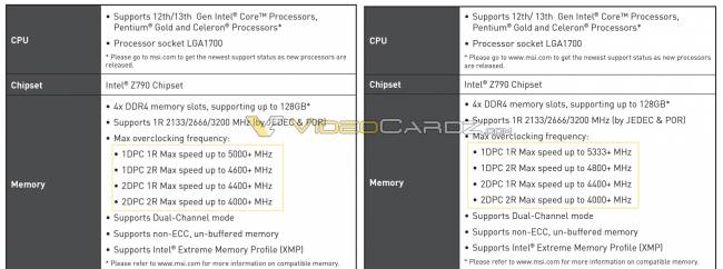 Z790 + DDR4 [cliquer pour agrandir]