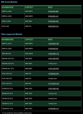 asrock_liste_cartemere_bulldozer.jpg [cliquer pour agrandir]